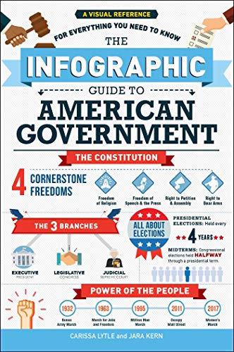 The Infographic Guide to American Government: A Visual Reference for Everything...
