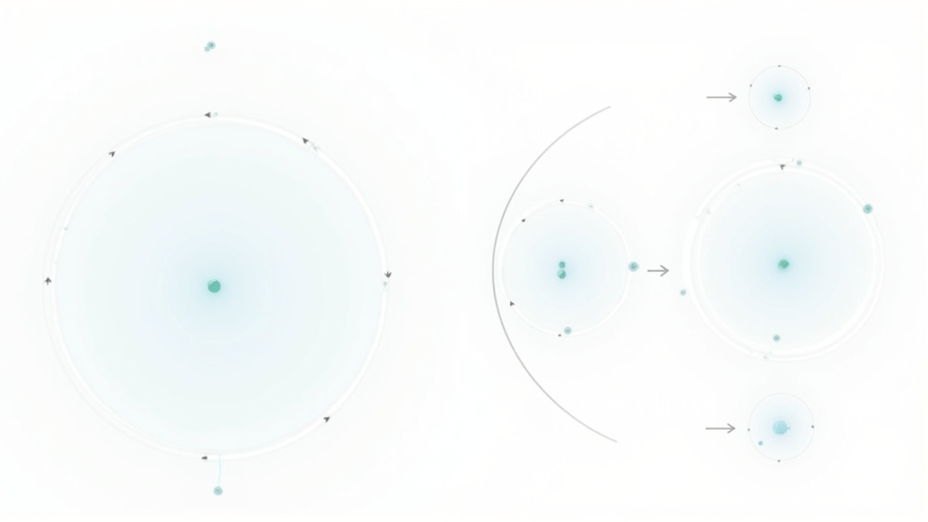 Diagram comparing single bowl versus multi-bowl strategy for room humidification.